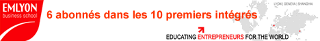 EMLYON Business School